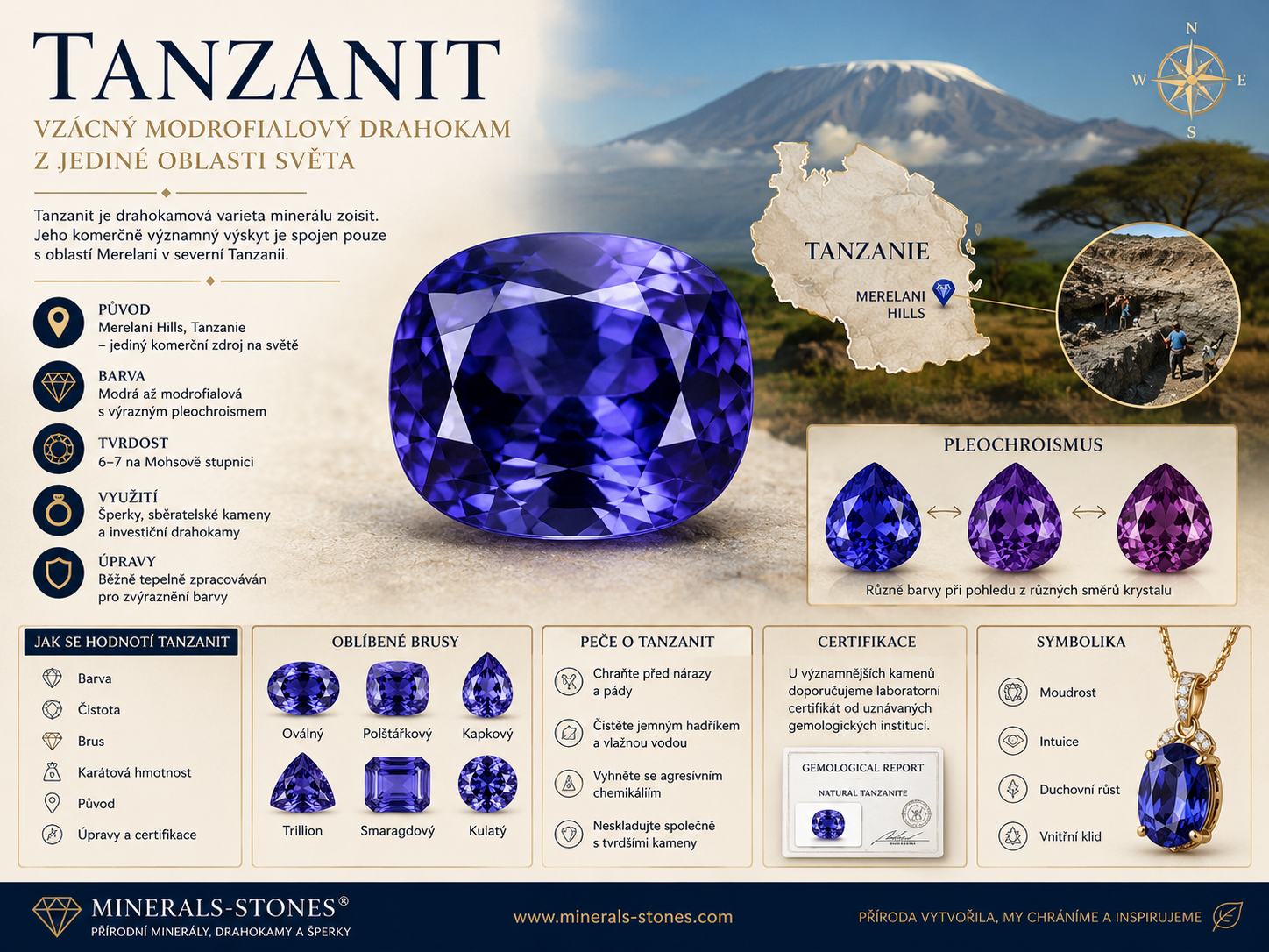 Tanzanit: vzácný modrofialový drahokam z Tanzanie | BroušenéDrahokamy.cz | MINERALS-STONES